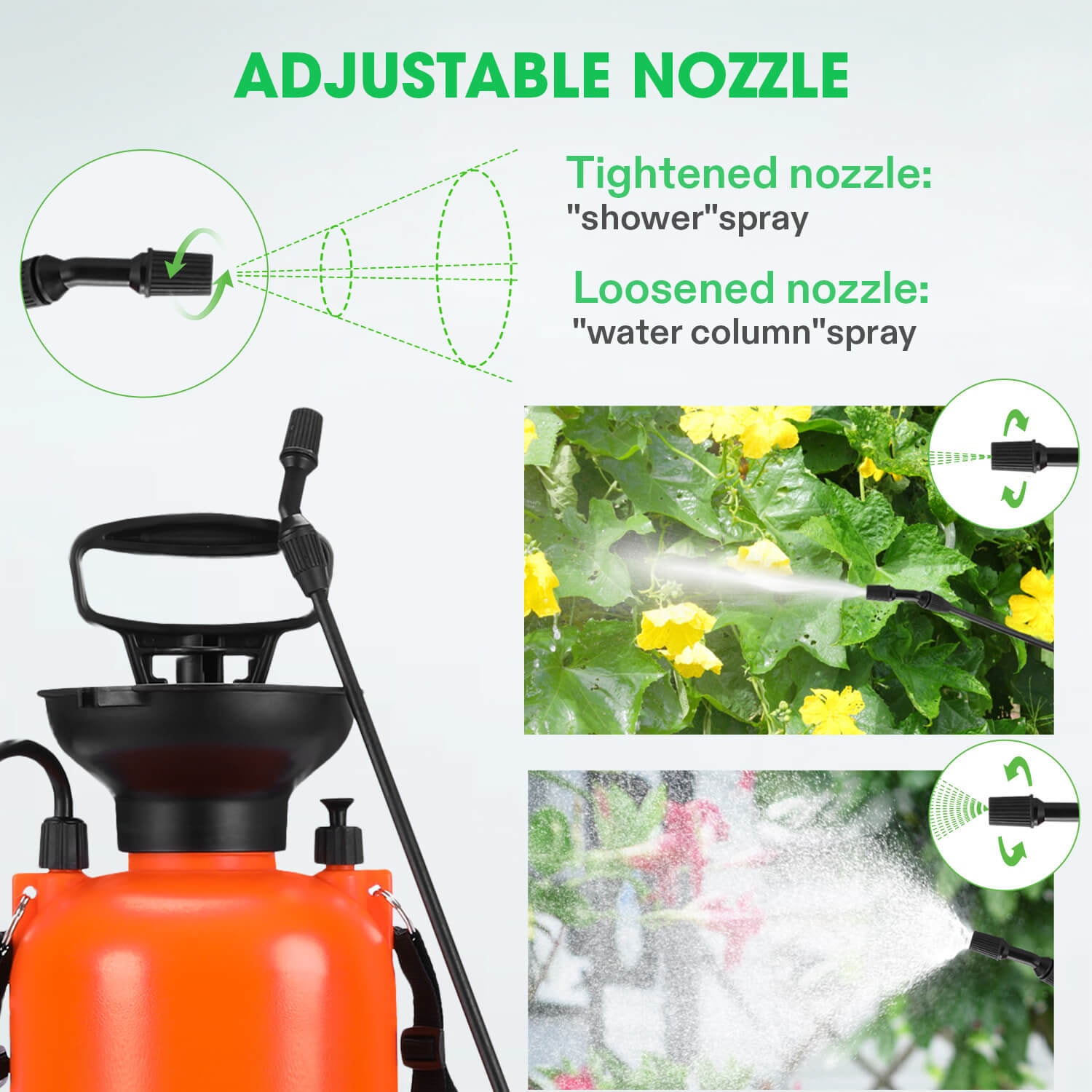 0.8-Gallon Pump Pressure Sprayer, Pressurized Lawn & Garden Water Spray Bottle with Adjustable Shoulder Strap, for Spraying Plants, Garden Watering An