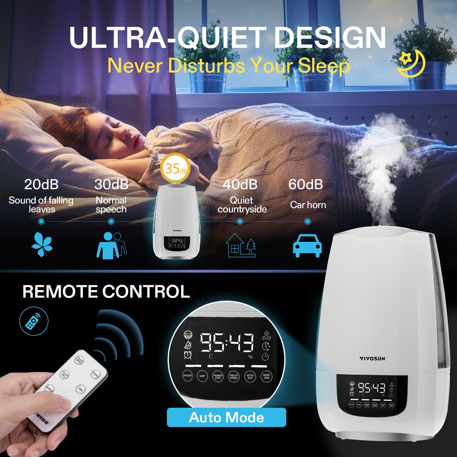 VIVOSUN Cool Mist Humidifier, 6L Quiet Ultrasonic Humidifier for Bedroom  (Customized Humidity, Remote Control, Sleep Mode & Auto Shut Off, 360°  Nozzle)