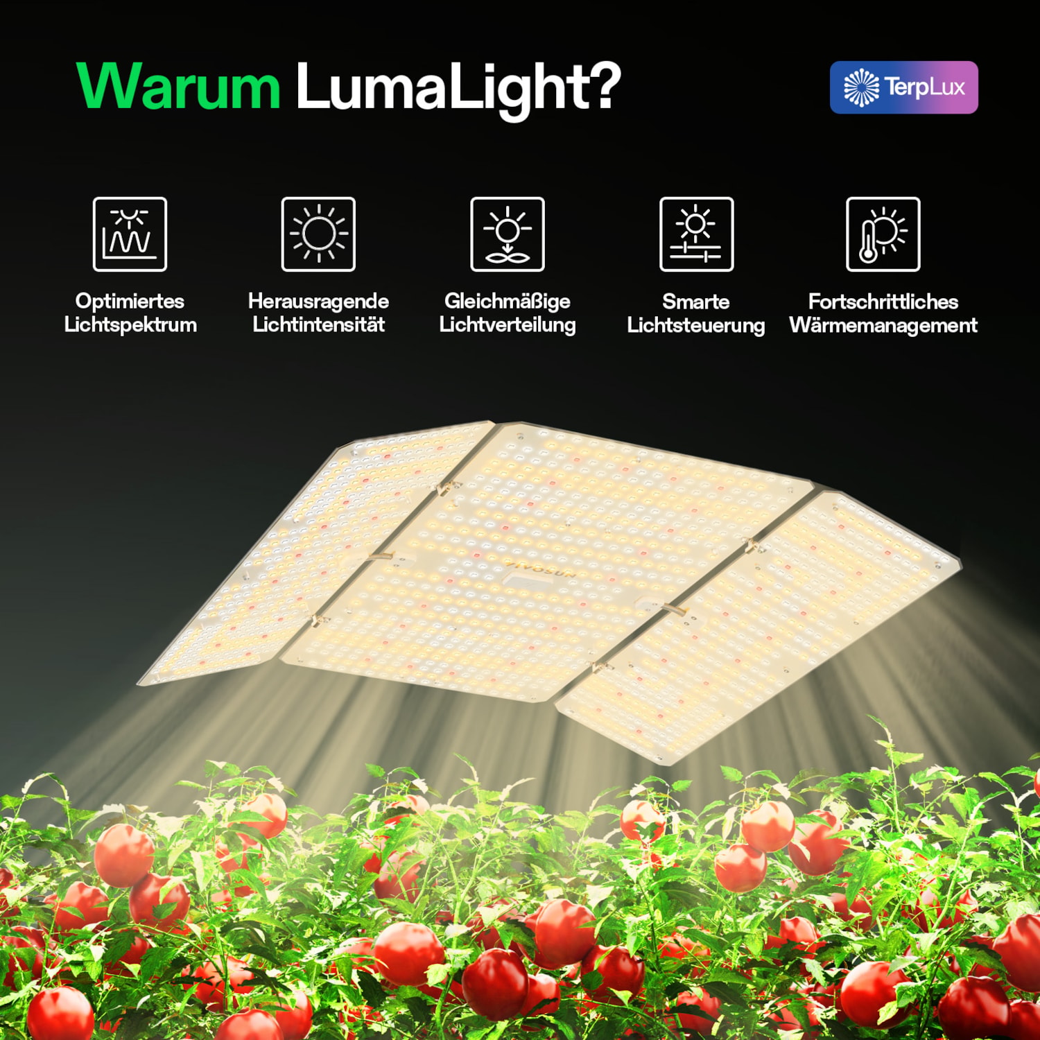 LumaLight LED Grow Light, Full Spectrum Plant Light, 400W Smart
