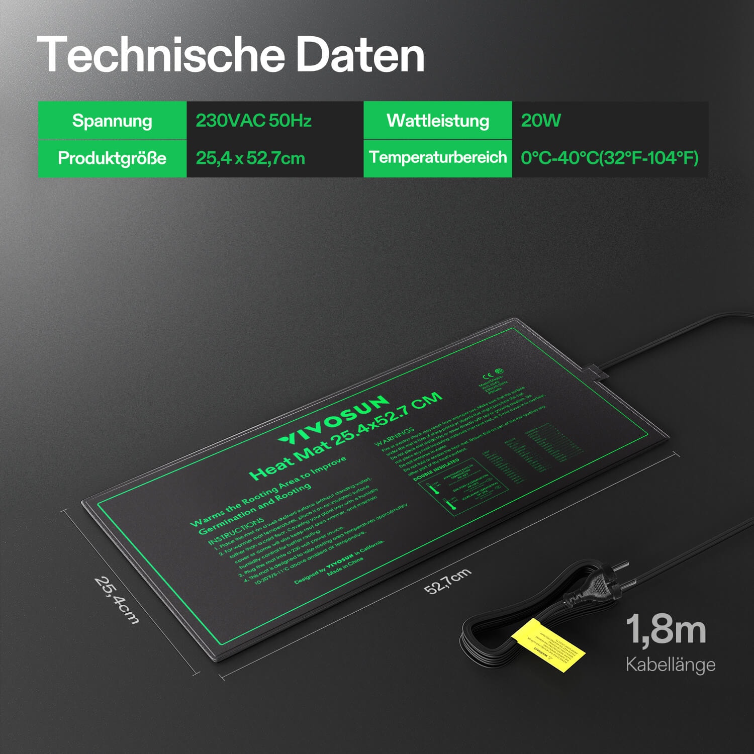 IPower Heizmatte Für Saatgut – 25,4 X 52,7 Cm | Wasserdicht, Für Keimung | 4 Stück, Schwarz