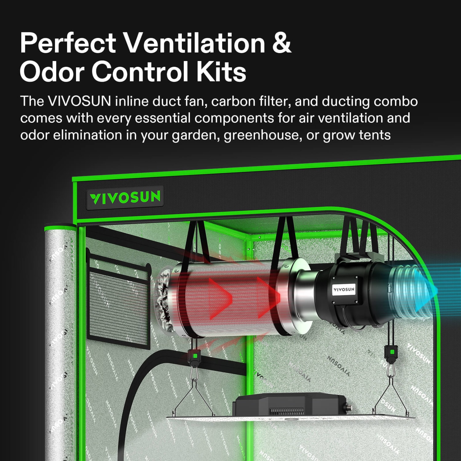Vivosun Air Filtration Kit R6 6″