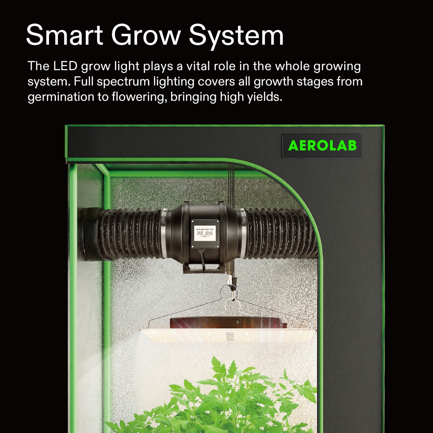 AeroLab VS1000 LED Grow Light