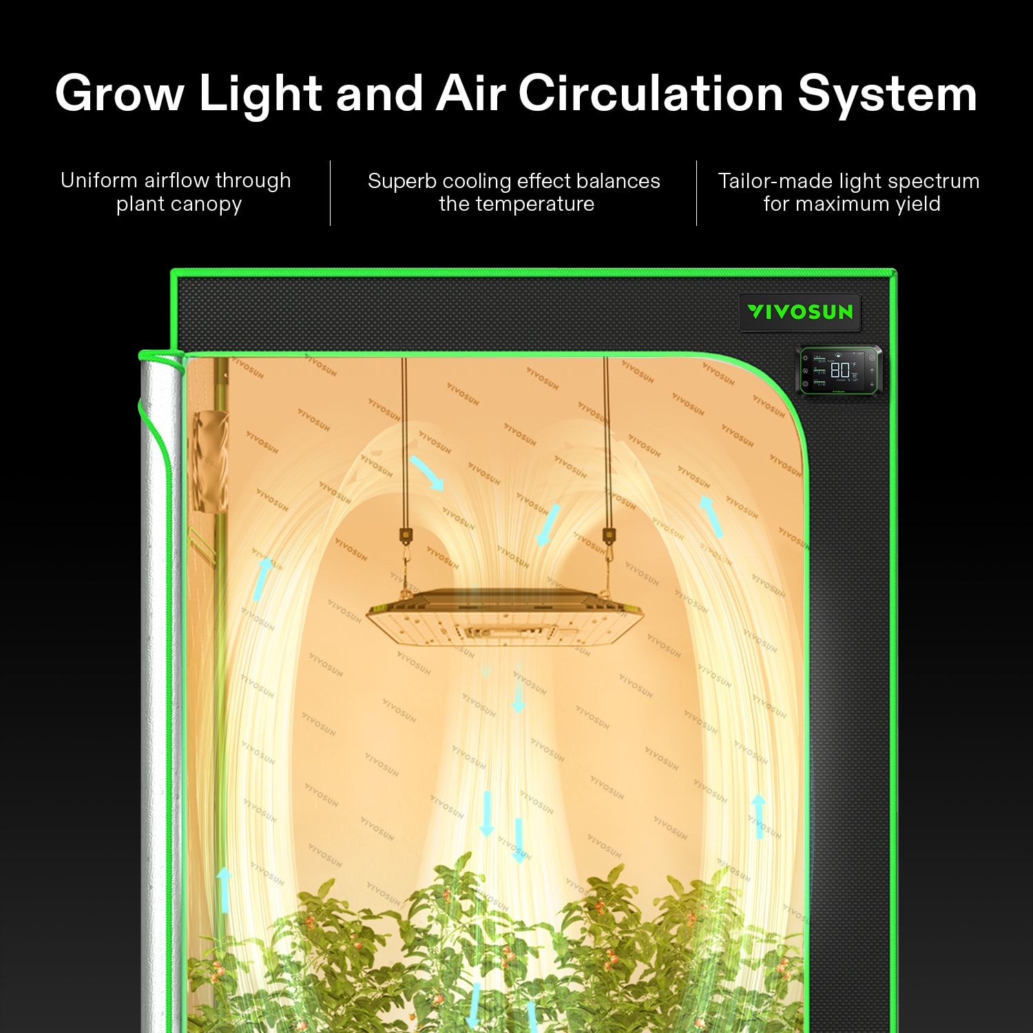 VIVOSUN Hydroponics Growing System, Herb Garden with Spectrum LED