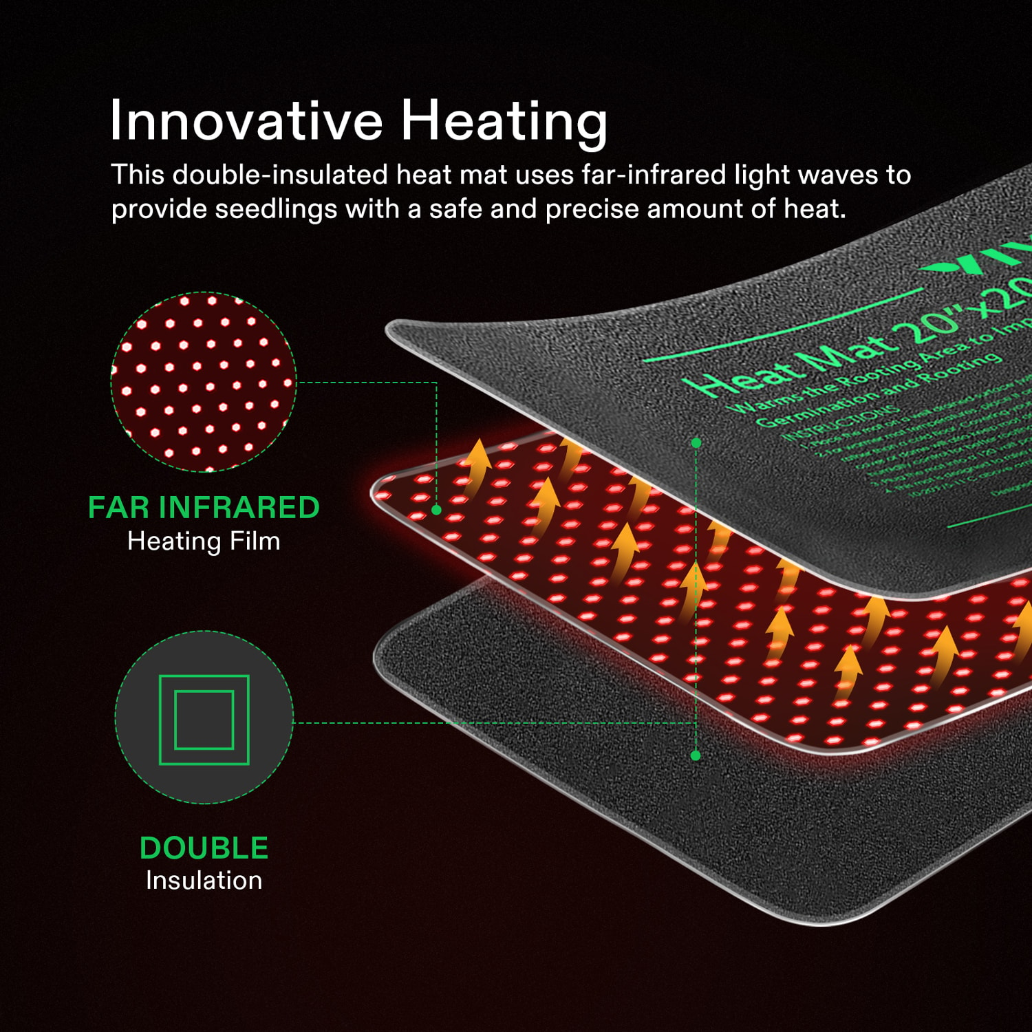 VIVOSUN 10x20.75 Seedling Heat Mat and Digital Thermostat Combo Set Met Standard