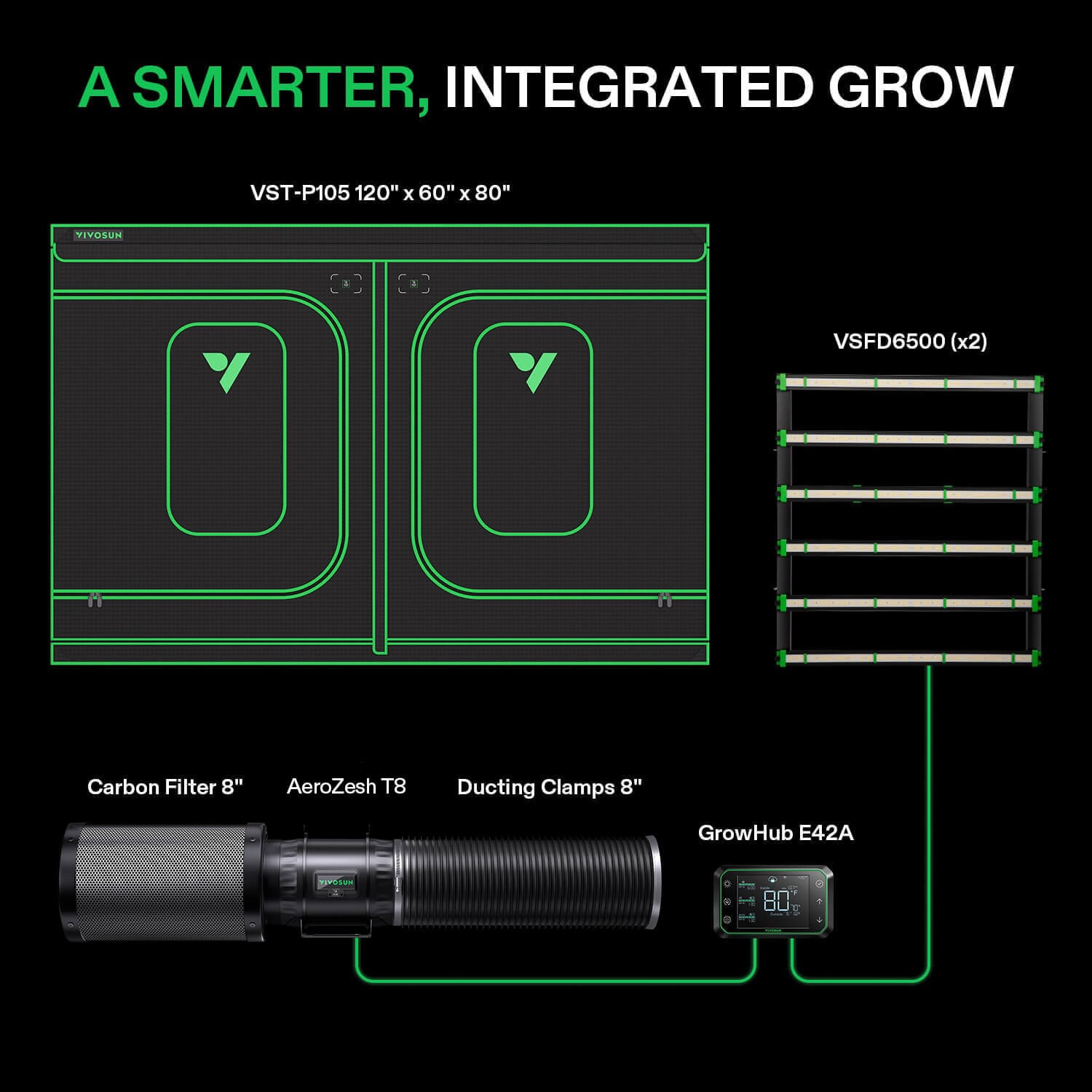 グロウテントセット　VIVOSUN Smart Grow Tent Kit GIY-SGS-G44 4x4, 4-Plant Complete System