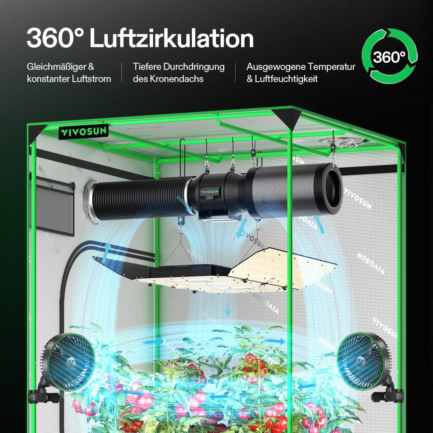 AeroLight Wing AW400SE Full Spectrum LED Grow Light 400W, with