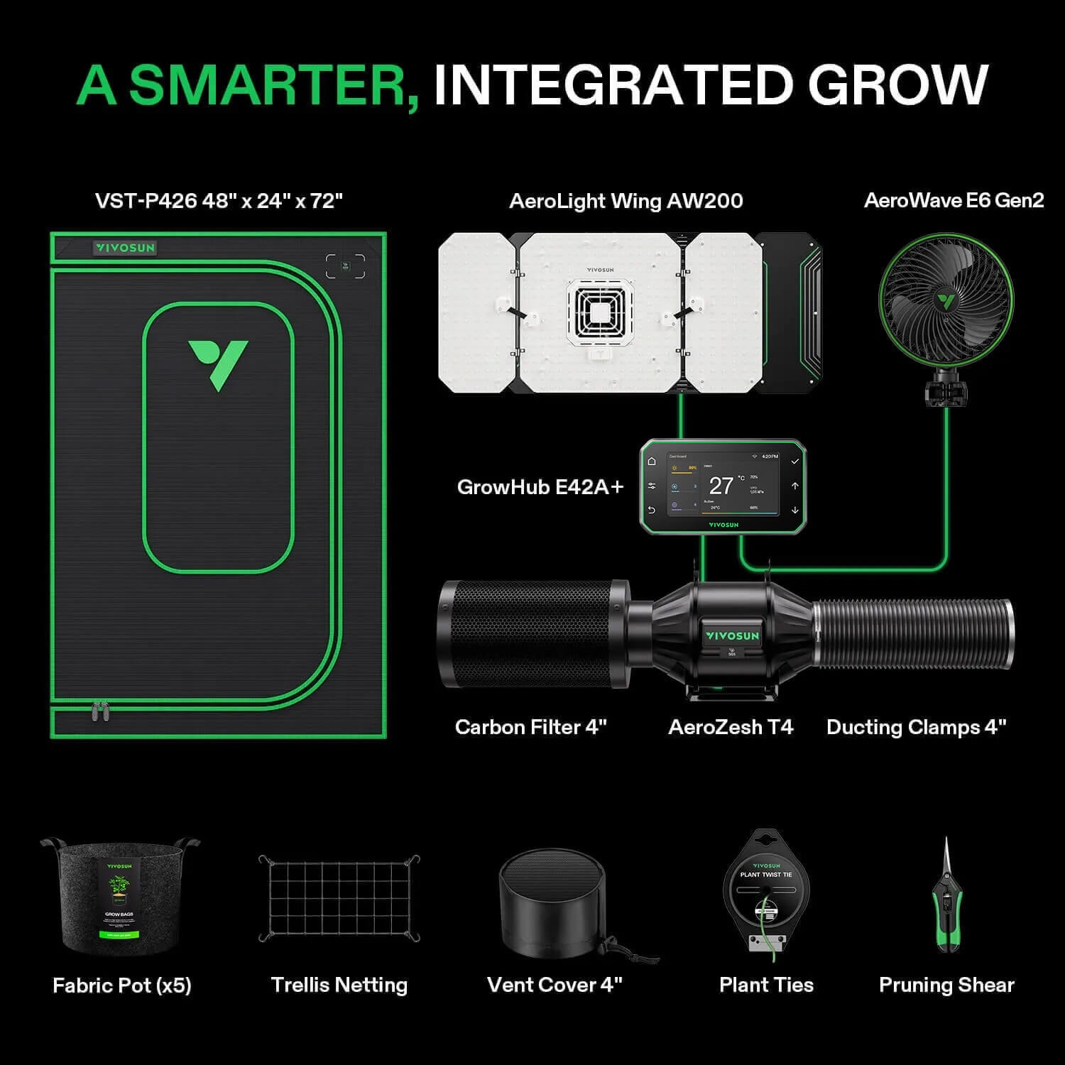 Smart Grow Tent Kit GIY-SGS-42 Pro 2x4, 2-Plant Complete System