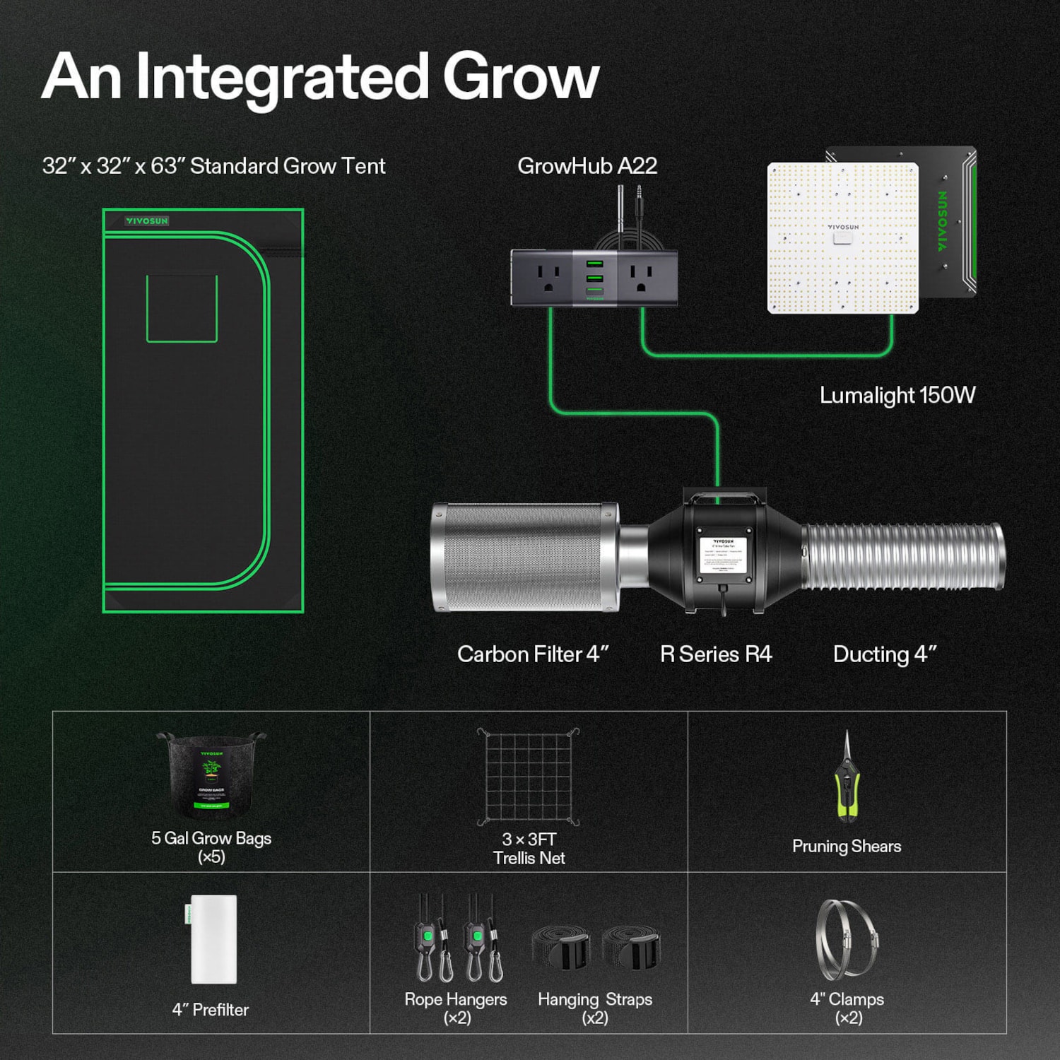 Starter Grow Tent Kit, 2.7 × 2.7ft 2-Plant System, WiFi-Controlled
