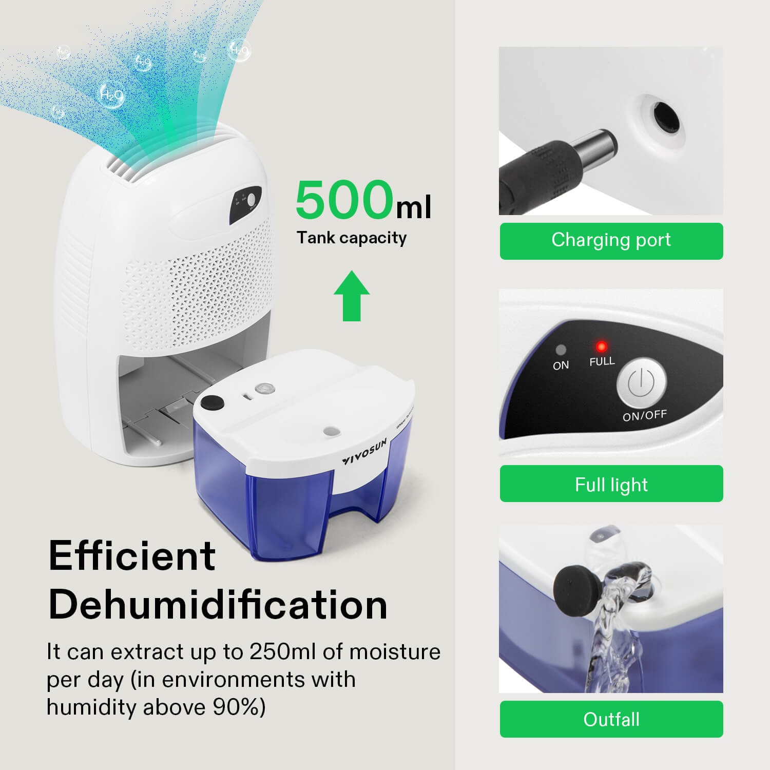 VIVOSUN Deshumidificador de descongelación automático ultra silencioso  equipado con aplicación WIFI inteligente, pantalla digital a color