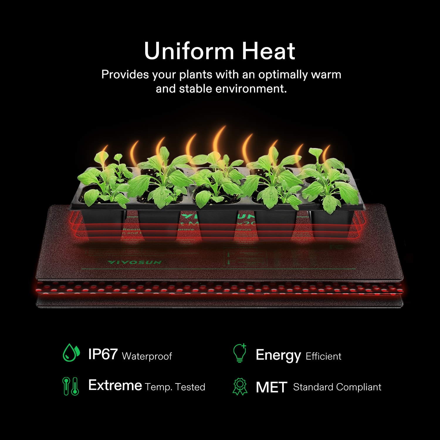 VIVOSUN Digital Heat Mat Thermostat Temperature Controller 68–108F for  Seedlings
