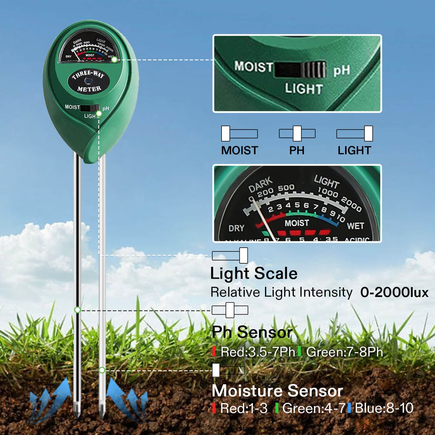 3 in 1 Soil Humidity Meter: Monitor Plant Water Light Ph No - Temu