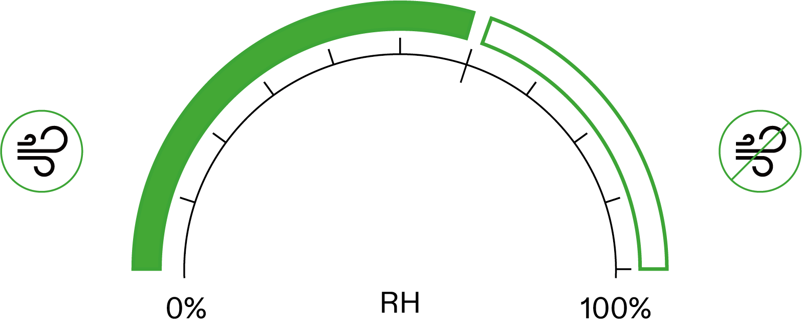 eec5c0900027acae05a8b181e929b0be