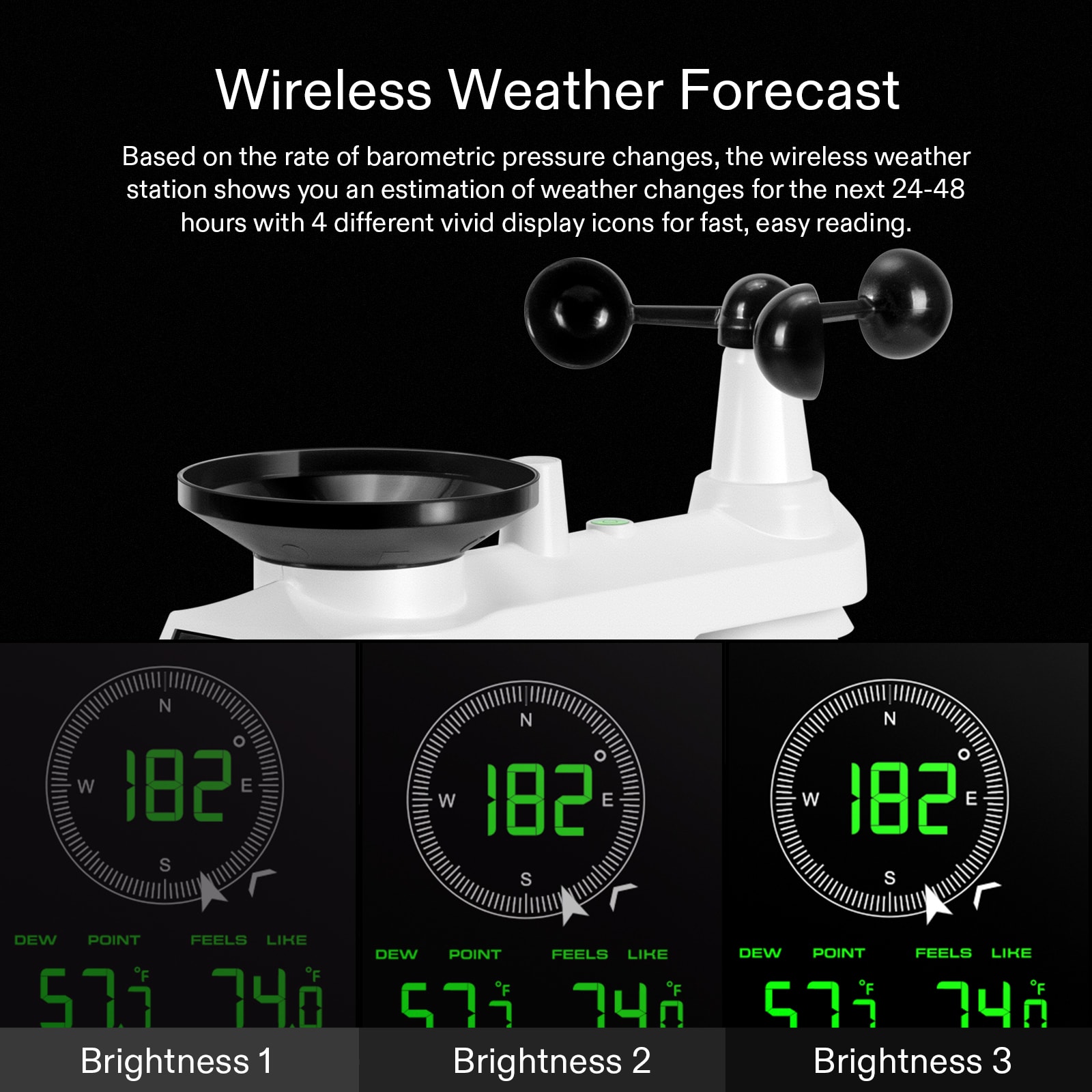 VIVOSUN 18-in-1 Wi-Fi Weather Station with Outdoor Sensor, CO2 Monitor,  Color Display Console, Indoor/Outdoor Weather Thermometer, Weather  Forecast