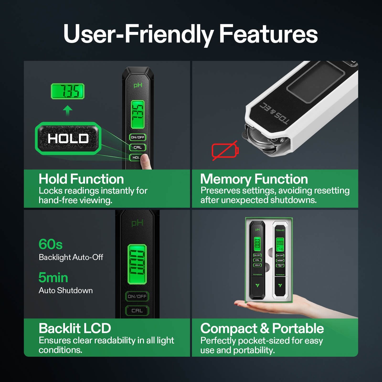 2-in-1 Wassertester Für PH & TDS - Digitales Messgerät Für Trinkwasser, Pool & Hydroponik