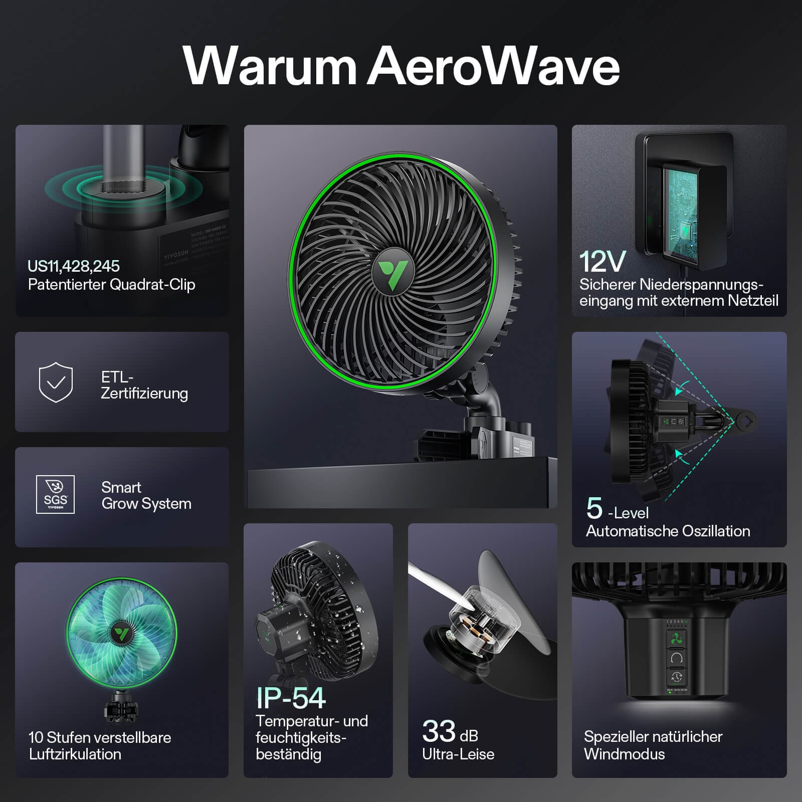 VIVOSUN AeroWave E6 2 x 15,2 cm kweektentventilator, EC-motor, intelligente wifi-bediening, gepatenteerde automatische oscillerende clip-ventilator in de VS, bestand tegen