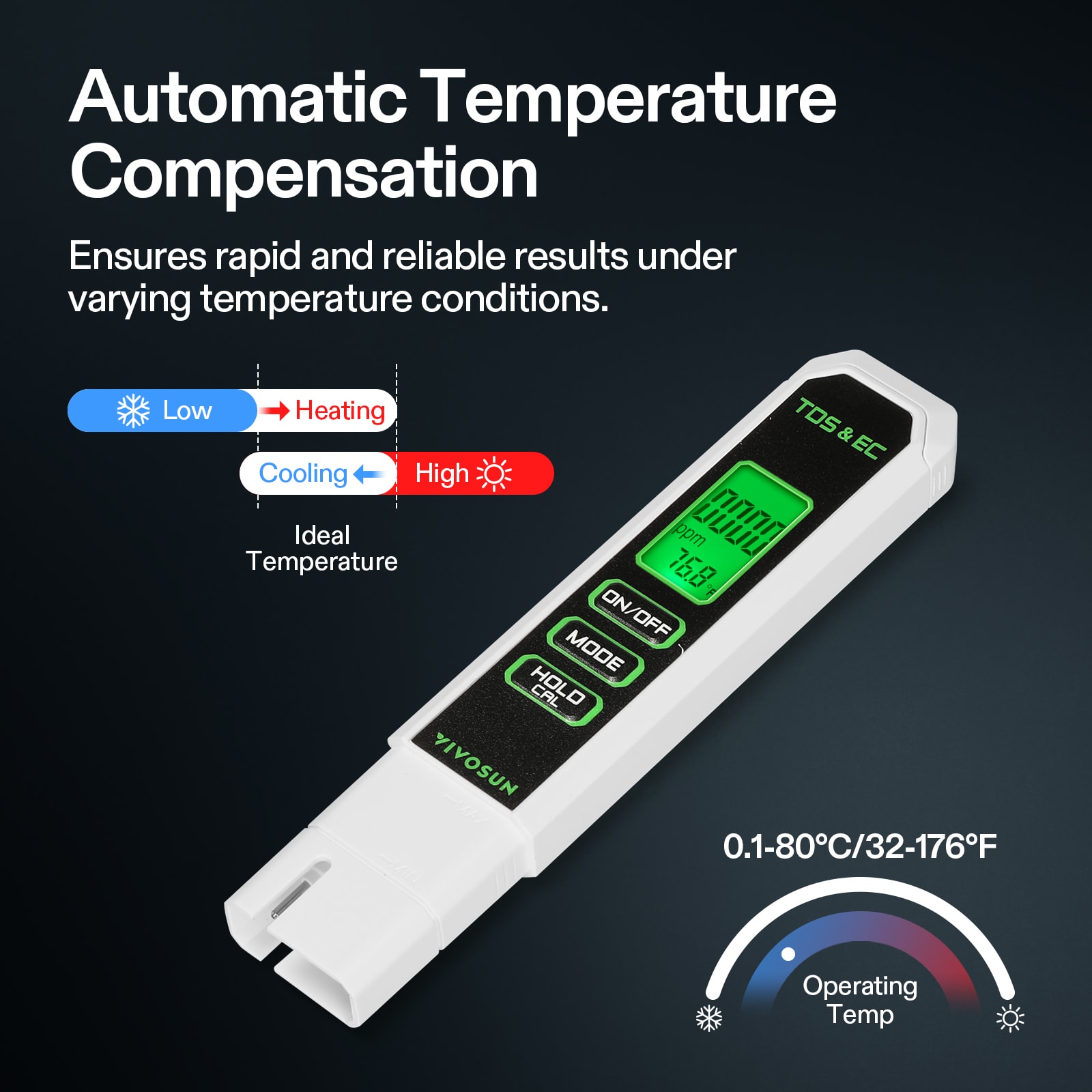VIVOSUN pH- en TDS-meter Set, 0.01 pH Hoge Nauwkeurigheid, Penvormige pH- meter met ±2% Afleesnauwkeurigheid, 3-in-1 TDS/EC/Temperatuurmeter voor Hydrocultuur, Drinkwater en Aquarium