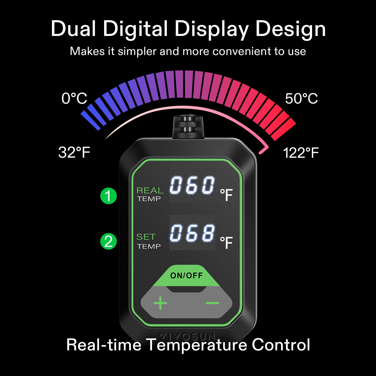 VIVOSUN 20x20.75 Seedling Heat Mat and Digital Thermostat Combo Set MET  Standard