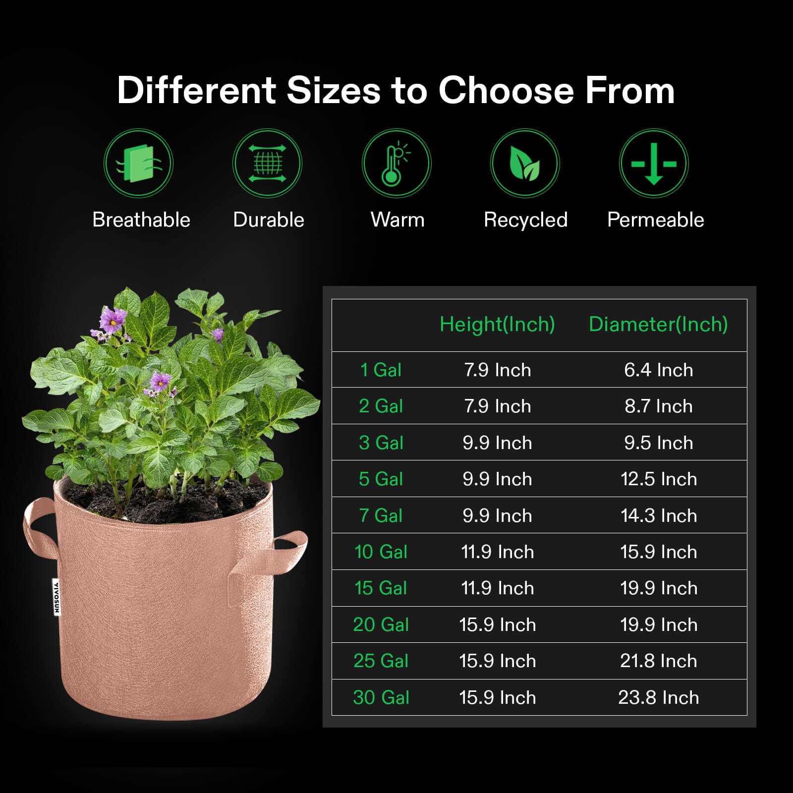 How much can I grow in a 10-gallon Grow Bag?