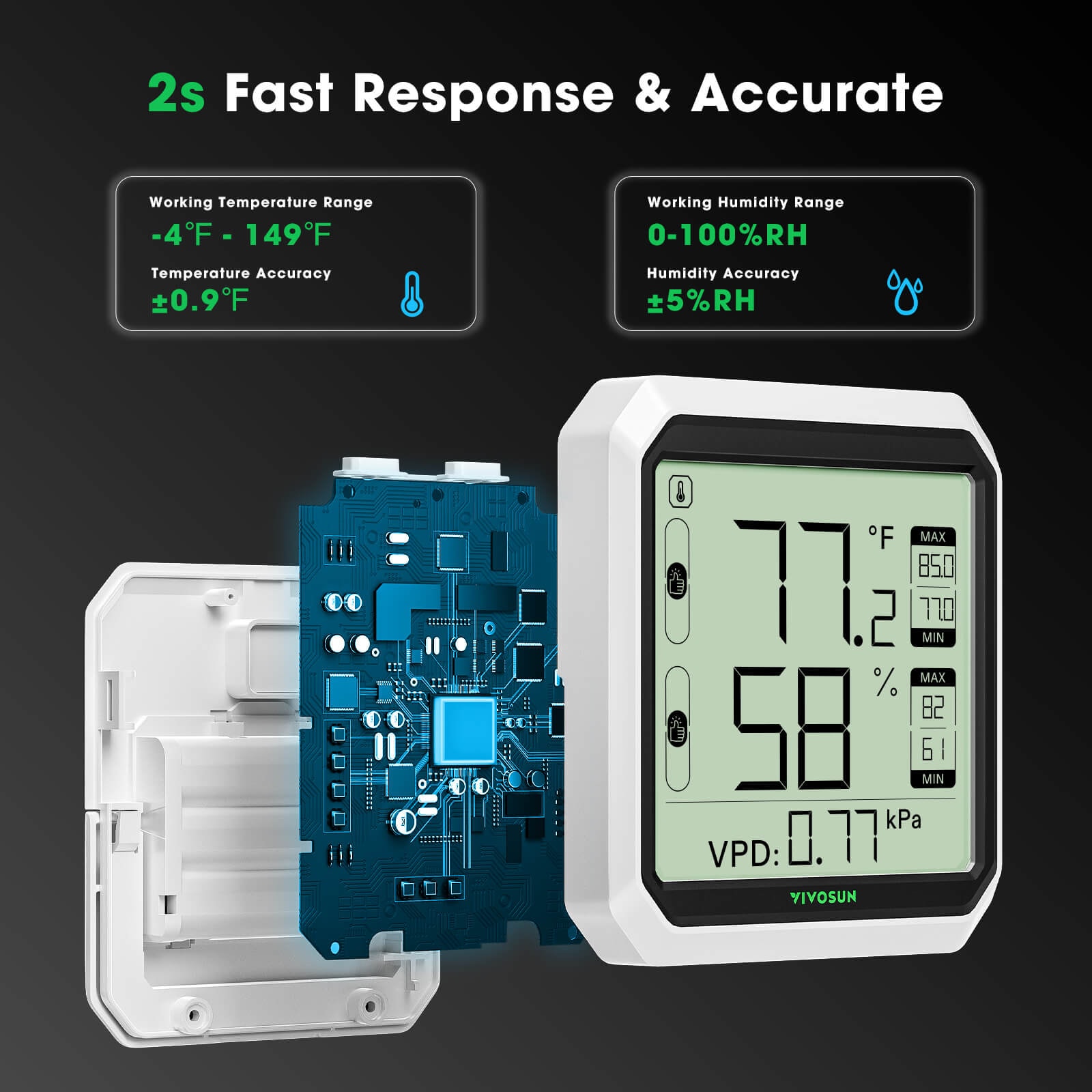 AeroLab THB1S Bluetooth Hygrometer Thermometer, External Sensor Probe Included