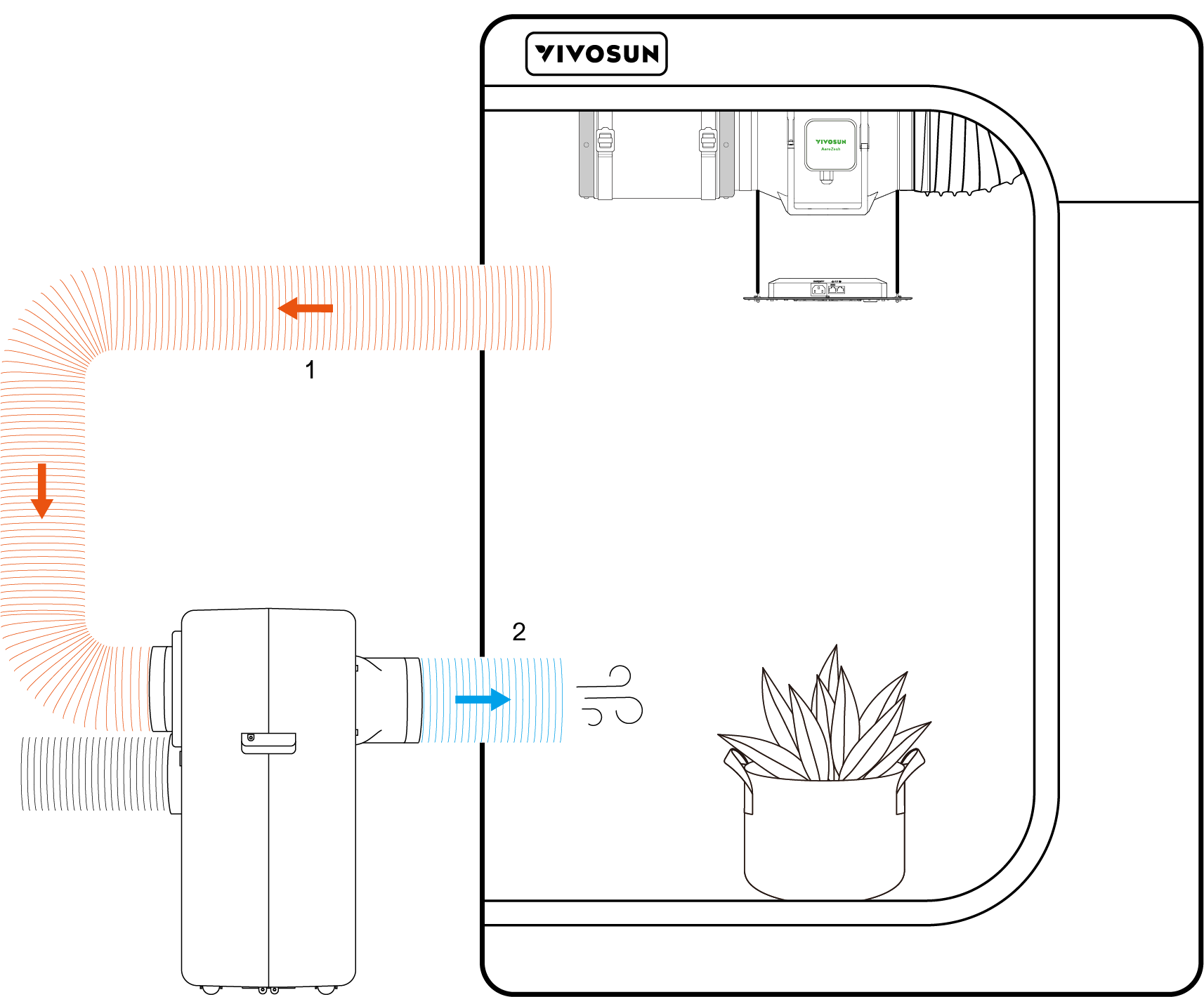 3671fd6e4d7ac568282ac5ad72bff82e