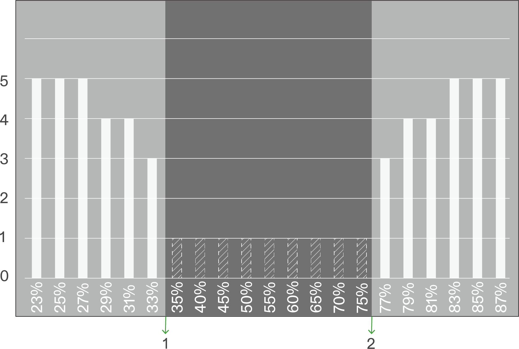 4d23317531f37764d319883b655ba553