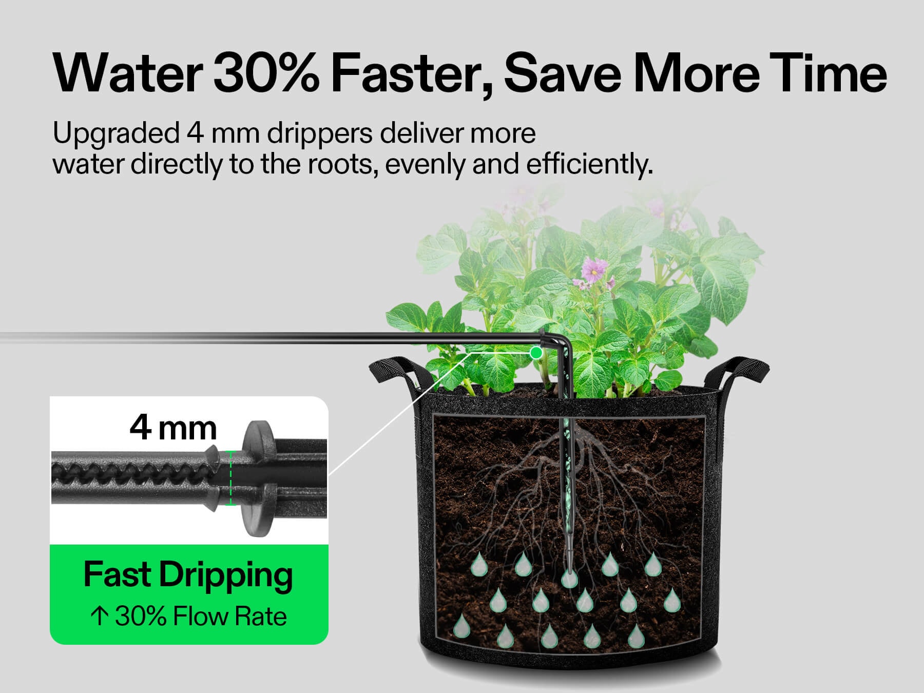 VIVOSUN FlexFeed Drip Irrigation Kit With Pump & 4 Emitters For VGrow Smart Box, App Control