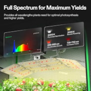Smart Grow Tent Kit 4x2 Complete Indoor Grow System with Smart Controller, Full-Spectrum LED Grow Light & Ventilation Automation System, 1680D Mylar Tent 48"x24"x72"