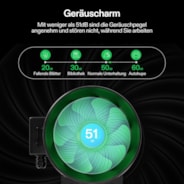 AeroZesh G8 Rohrventilator 20 cm mit E12-Drehzahlregler, PWM-gesteuerter EC-Ventilator für Growbox-Belüftung