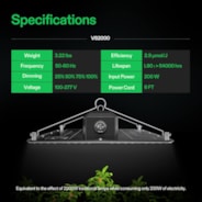 VS2000 Full Spectrum LED Grow Light Board 200W, High PPFD & Low Heat, 3 x 3 Ft. Coverage