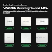 RJ11 Cable Male to Male, Connects Grow Lights to GrowHub Controller E42A, 10 Feet