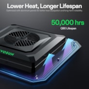 Aerolight 120 W