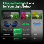 Grow Room Glasses, Anti-UV Glasses for Visual Eye Protection, 1pcs