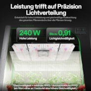 VIVOSUN AeroLight 240W LED Pflanzenlampe mit integriertem Umluftventilator, Vollspektrum Pflanzenlampe für Growzelt, App-Steuerung, mit GrowHub kompatibel, dimmbar, 120 x 60 cm Abdeckfläche