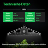 VS2000 Full Spectrum LED Grow Light Board 200W, High PPFD & Low Heat, 3 x 3 Ft. Coverage