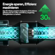 10 cm Smart Abluftset Pro T4 – Rohrventilator, GrowHub E42A+ Temperatur- & Feuchtigkeitscontroller, Aktivkohlefilter & Lüftungsschlauch – Belüftungs- und Filtersystem für Growbox & Hydrokultur