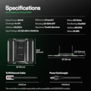 AeroLight Wing AW400 Tunable Spectrum LED Grow Light 400W, with Integrated Circulation Fan, Compatible with APP, 4 x 4 Ft. Coverage