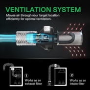 Air Filtration Kit Z8 8″, Inline Fan Z8 with Variable Speed Controller, Carbon Filter & Ducting Combo