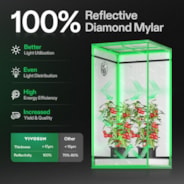 Grow Tent 2.7x2.7 S276, 1-2 Plants Use, 600D Light-proof Oxford, 32″ x 32″ x 63″, For Indoor Plants Growing