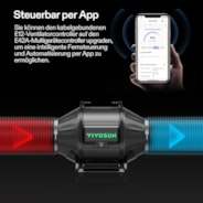 Smartes Abluftset 10 cm, AeroZesh T4 Rohrventilator mit E12-Geschwindigkeitsregler, Kohlefilter & Rohrkombination