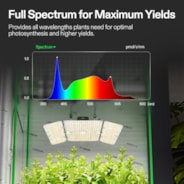 Complete Grow Tent Kit 4x4 Indoor Grow System with GrowHub WiFi Controller, Efficient Ventilation & Full-Spectrum LED Grow Light, 1680D Mylar Lightproof Tent 48"x48"x80"