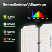 AeroLight Wing AW400SE Vollspektrum LED Pflanzenlampe 400W, mit Integriertem Zirkulationsventilator, Kompatibel mit App, 120 x 120 cm Abdeckfläche