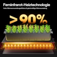 25x53 cm Robuste wasserdichte Anzucht-Heizmatte für Setzlinge, warme hydroponische Wärmematte