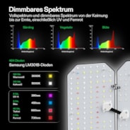 Smart Growbox Komplettset GIY-SGS-52 150 x 80 x 200 cm, Komplettsystem für 3 Pflanzen, mit WiFi E42A Controller, 200W AeroLight Wing LED Pflanzenlampe, 15 cm AeroZesh T6 Abluftset und AeroWave E6 Gen2 Gen2 Clip Fan