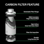 6-Inch Air Carbon Filter for Odor Control