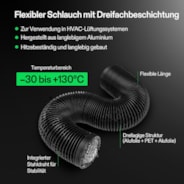 15 cm Smart Abluftset Pro G8 – Rohrventilator, GrowHub E42A+ WLAN-Controller, Aktivkohlefilter & Lüftungsschlauch für Growbox & Hydroponik