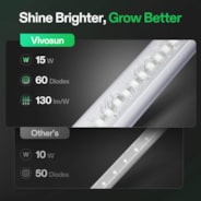 T5 Linear Grow Lights, 5000K Full Spectrum LED Grow Lights for Indoor Plants, SGS Compatible, 15W/Bar, 2ft, 8-Pack