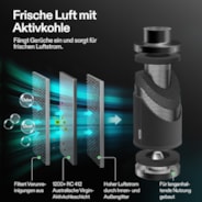 20 cm Smart Abluftset Pro T8 – Rohrventilator, GrowHub E42A+ Temperatur- & Feuchtigkeitscontroller, Aktivkohlefilter & Lüftungsschlauch – Belüftungs- und Filtersystem für Growbox & Hydrokultur