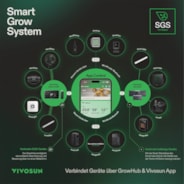 AeroStream H05 Intelligent Wi-Fi Humidifier, 1.32 Gal / 5 L Humidifier with Temp & Humidity Probe, Smart Remote Control, Designed for Growers