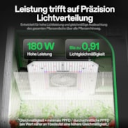 VIVOSUN AeroLight 180W LED Pflanzenlampe mit integriertem Umluftventilator, Vollspektrum Pflanzenlampe für Growzelt, App-Steuerung, mit GrowHub kompatibel, dimmbar, 82 x 82 cm Abdeckfläche
