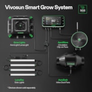 GrowHub Controller E42A+ for Grow Tent, Smart Environmental WiFi-Controller with Temperature, Humidity, VPD, Timer, Cycle, Schedule Controls, Cooling